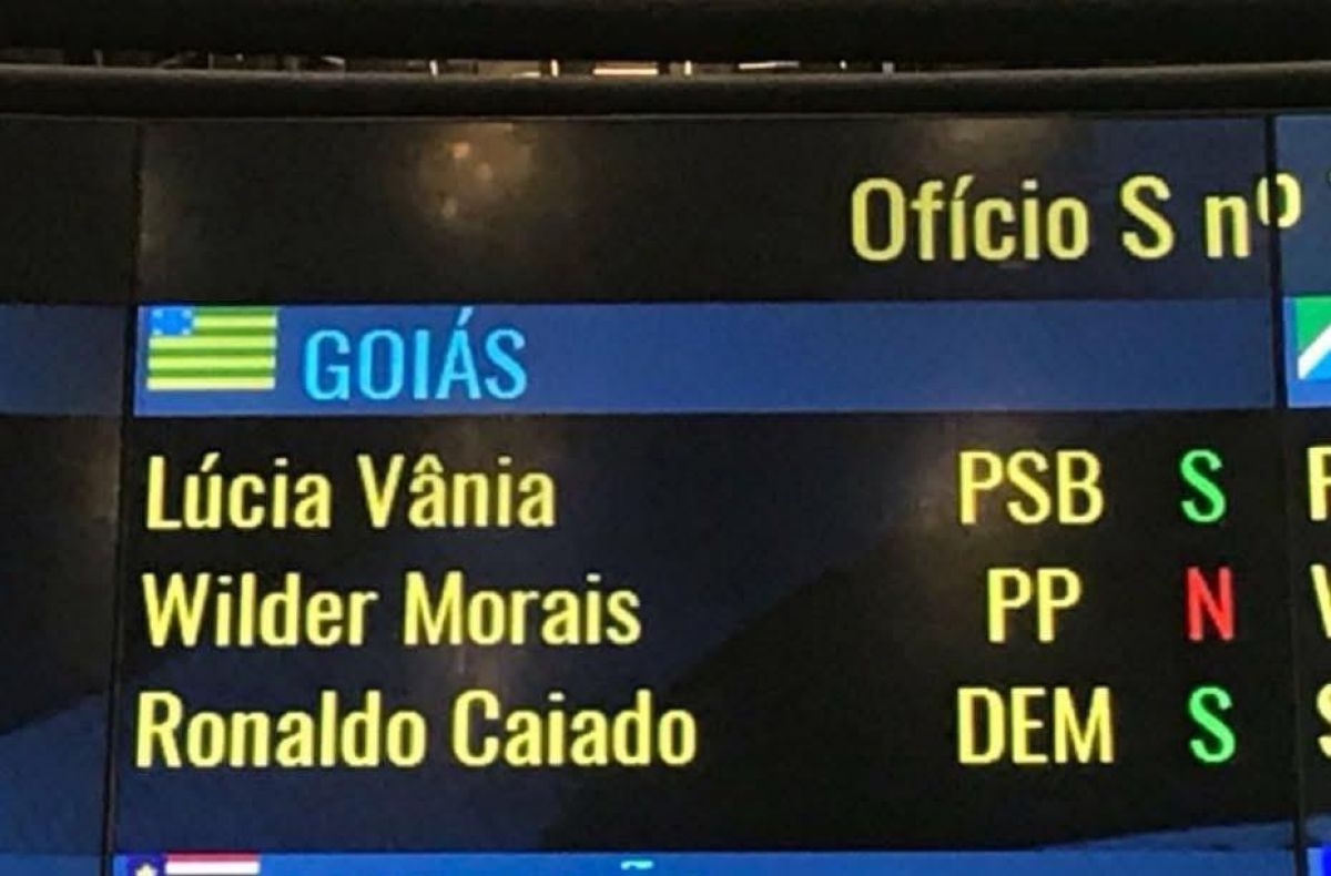Relembre: Wilder foi o único senador goiano a votar a favor de Aécio Neves em 2017